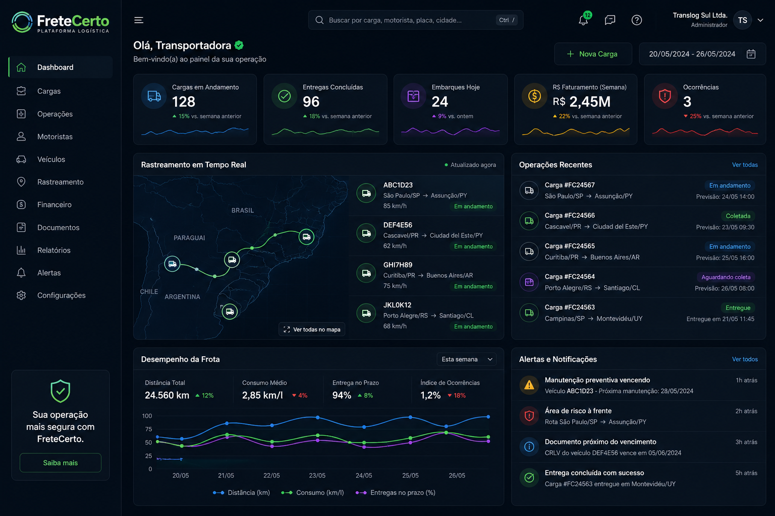 Dashboard web da transportadora FreteCerto